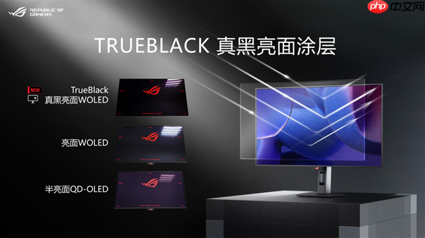 ROG新品超玩会重磅发布 ROG超杀27 Pro二代电竞显示器!