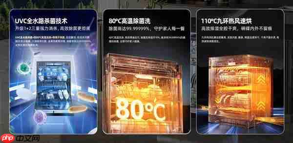 这届年轻人真会选 海信零菌洗碗机大薄荷系列刷新洗碗洁净新标准