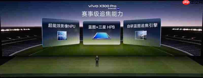 巨强悍,巨冷劲!vivoX300系列实现性能与能效的最优表现