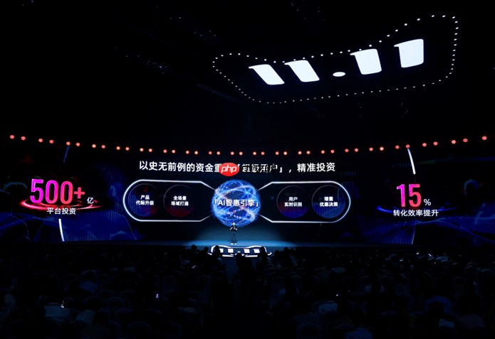 2025天猫双11全新出发:AI全面落地,大消费时代开启,品牌参与空前