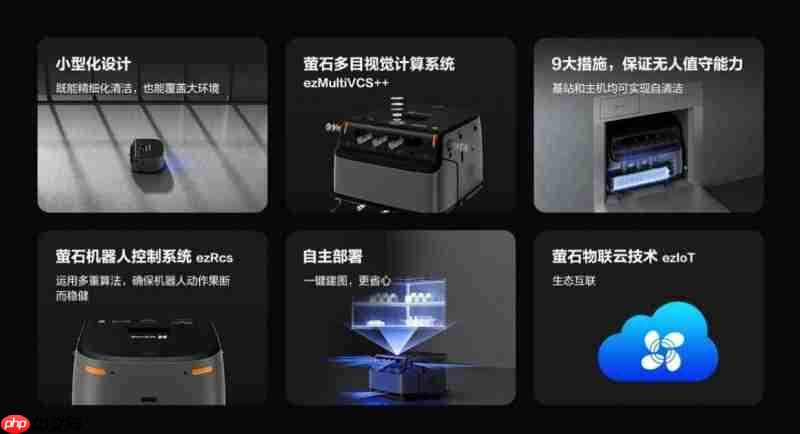 萤石参与起草《商用清洁机器人》国家标准,以AI视觉技术助推行业发展