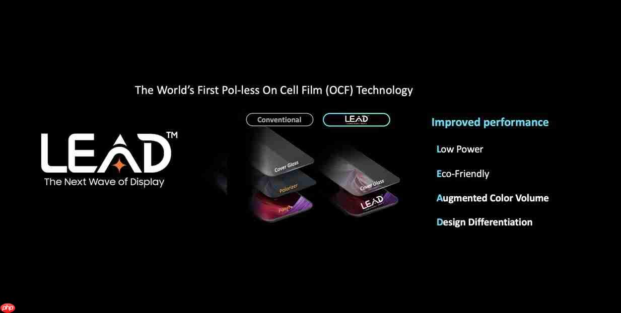 ​iQOO与三星显示六年协作，重磅推出极致电竞显示屏​