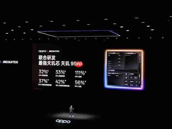 OPPO Find X9系列首批搭载天玑9500:OPPO最强天玑旗舰