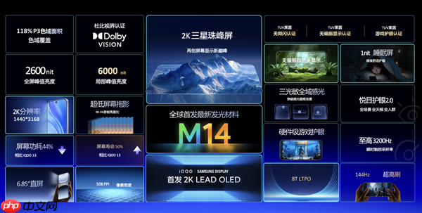 iQOO 与三星显示宣布:iQOO 15 搭载 2K LEAD OLED