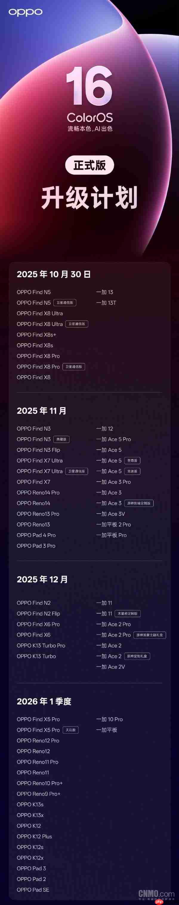 OPPO ColorOS 16正式发布！Find X9系列、一加15首发