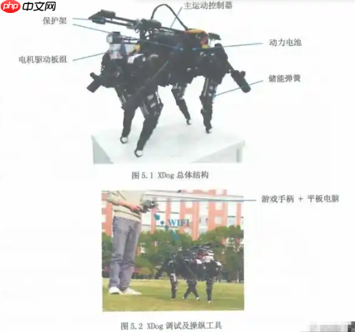 网友扒到宇树CEO王兴兴的硕士毕业论文:10年前就押对了!