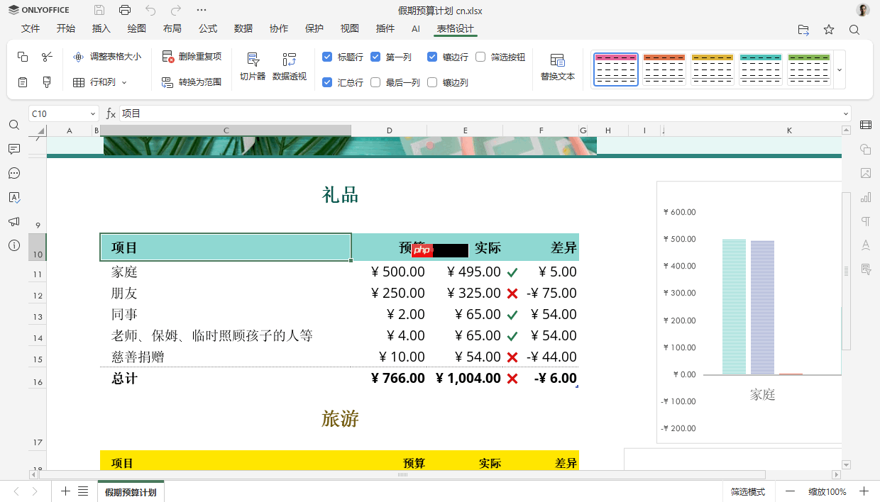 ONLYOFFICE 文档 9.1 版本已发布：功能更强大的 PDF 编辑器，支持密文功能等多项优化