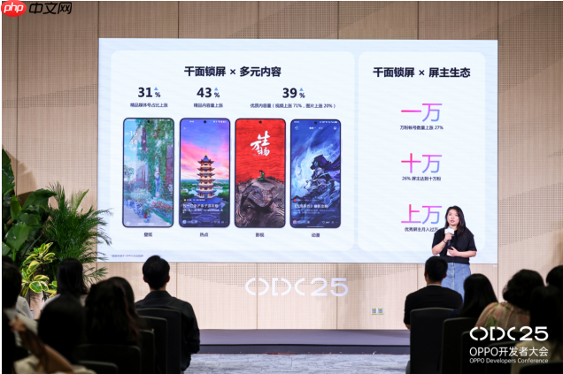 ODC25 内容生态分论坛: 聚焦 AI 与全场景协同,共创内容增长新路径