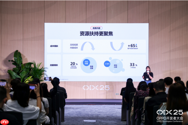 ODC25 内容生态分论坛: 聚焦 AI 与全场景协同,共创内容增长新路径
