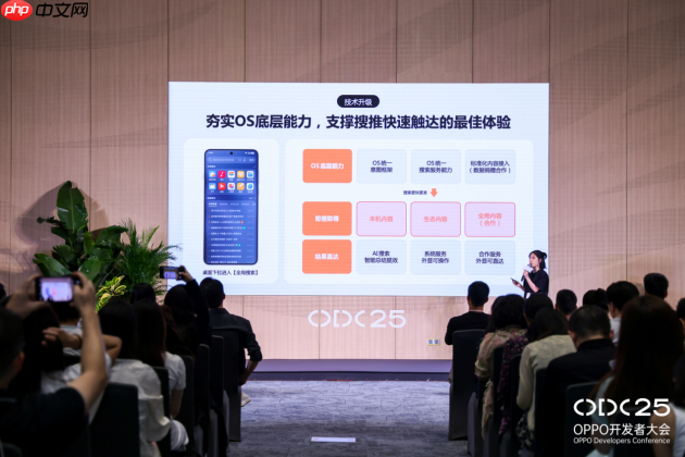 ODC25 内容生态分论坛: 聚焦 AI 与全场景协同,共创内容增长新路径