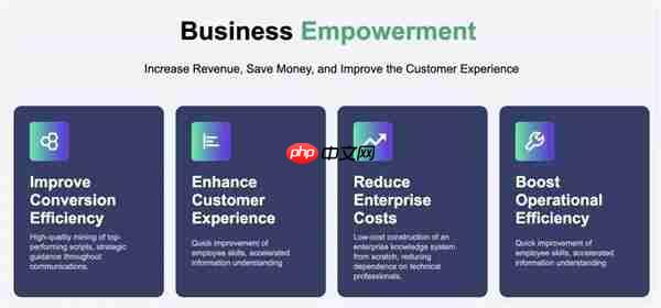 容联云亮相迪拜 GITEX 2025  展示数智化出海新范式