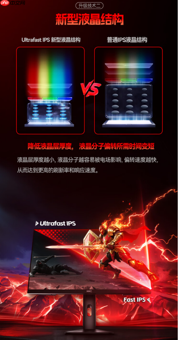 HKC神盾三代又添新品UG27EQ:新一代2K400HzUltrafast IPS面板带来游戏体验