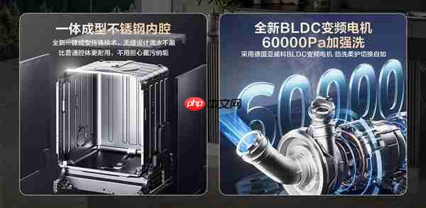 洗碗机都卷到“入口级洁净”了  海信零菌洗碗机大薄荷系列卷出了健康新高度