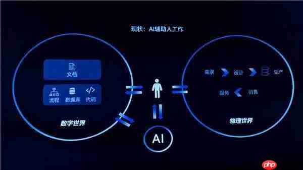 AI钉钉1.0联动雅里数科 共探“酒旅+AI”的工作新范式