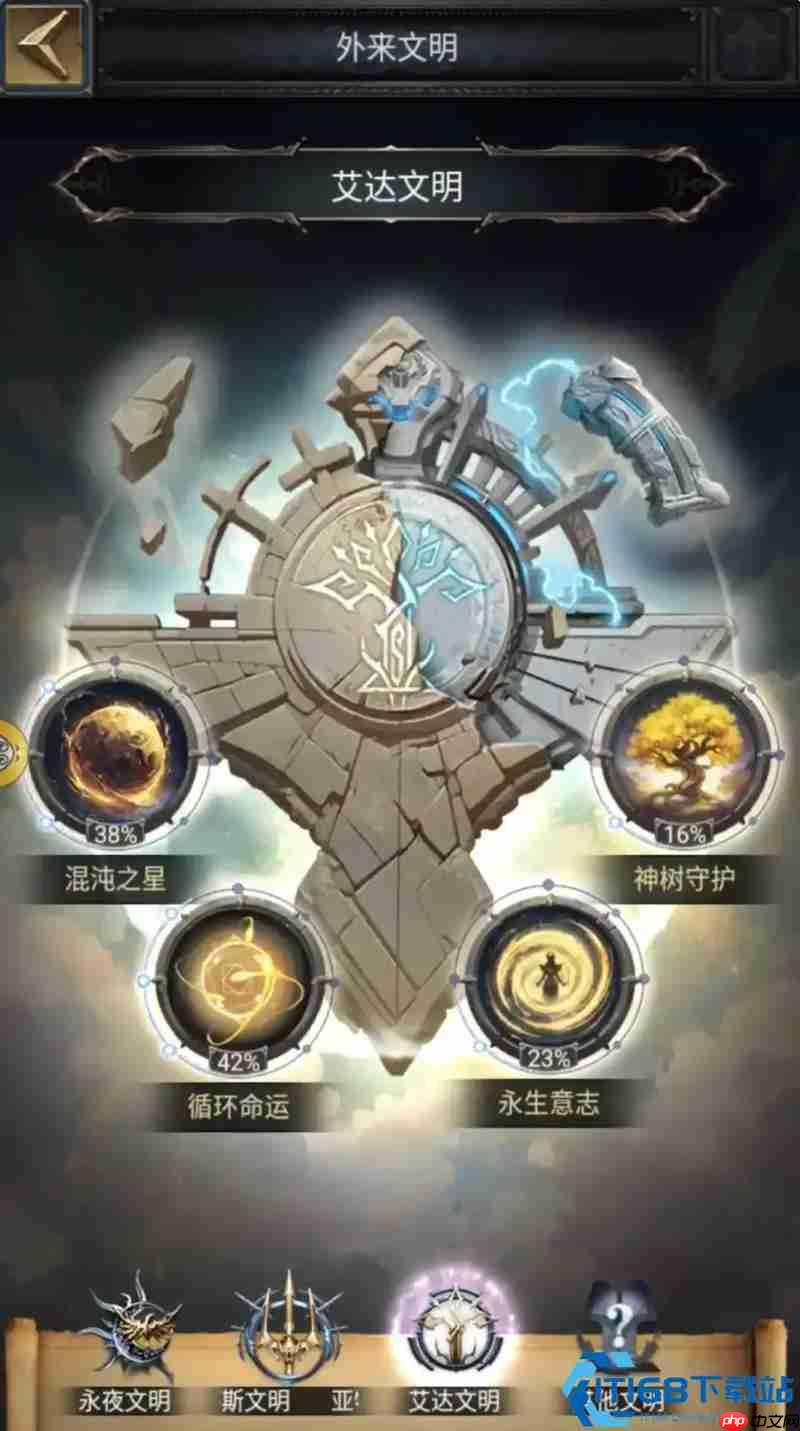 王国崛起终极蓝图:从资源管理到战力碾压全攻略