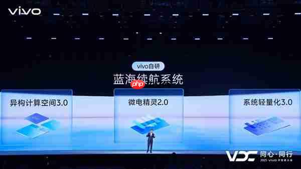 vivo AI战略再升级 原系统6与蓝河操作系统3全面智能化