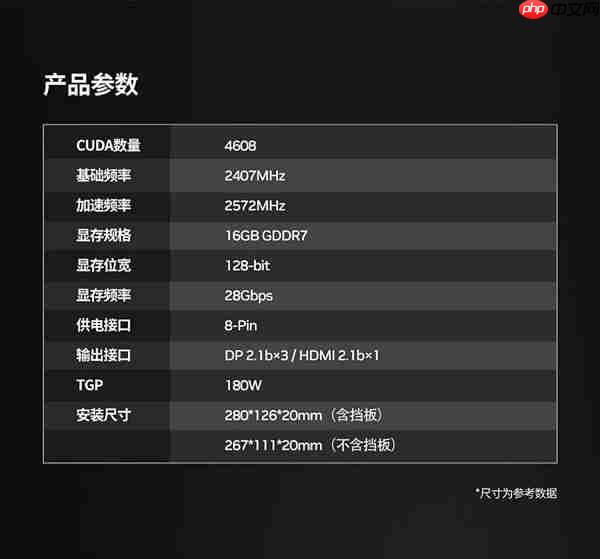 无双君临!影驰GeForce RTX 5060 Ti 无双 MAX显卡正式发布!