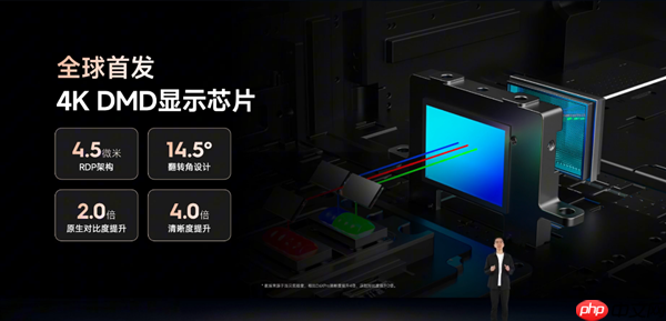 1799元起!当贝投影七大新品齐发:覆盖便携、卧室、客厅、专业家庭影院