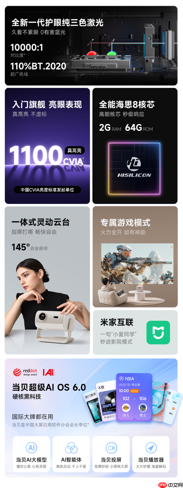 首发2874元起!当贝D7X/Pro投影发布:海思芯片+米家互联