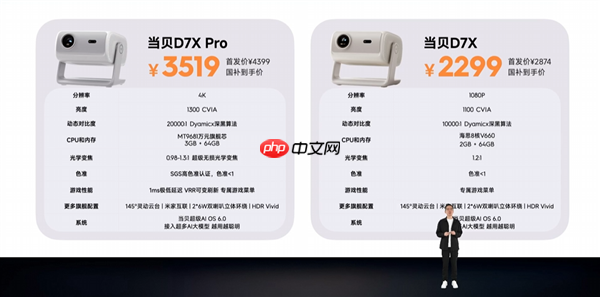首发2874元起!当贝D7X/Pro投影发布:海思芯片+米家互联