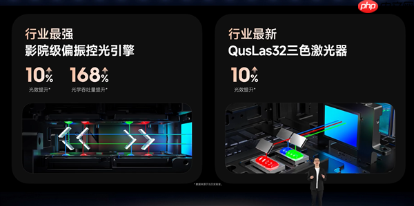 当贝S7 Ultra Pro发布:原生4K画质 碾压10万级专业投影仪