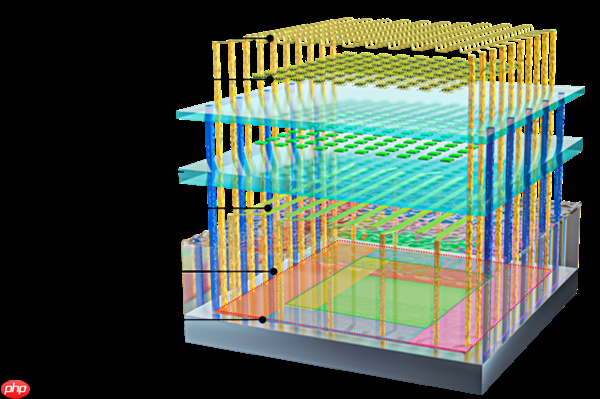 全球首颗!复旦团队成功研发二维-硅基混合架构闪存芯片