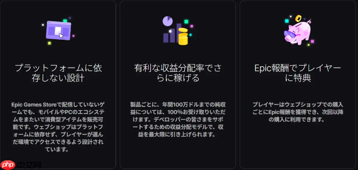 Epic平台推出新服务EpicWeb商店 非上架游戏也可销售内容