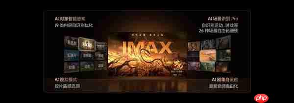 画质的千人千面：百吋电视如何智能应对爆炸式内容生态