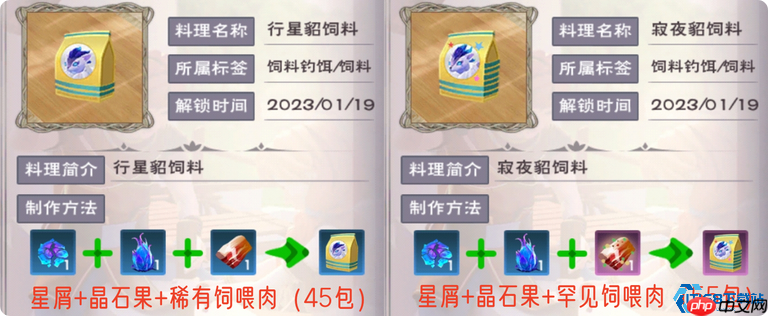 稀有肉全面解析:高级宠物养成与高效获取指南