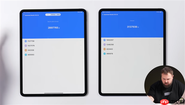 苹果最强平板!M5版iPad Pro开箱上手提前泄露:升级12GB内存 GPU性能大涨