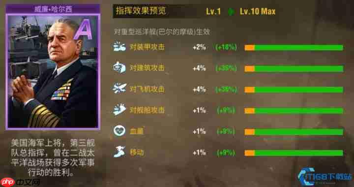 防守不败铁三角:名将养成×地形掌控×技能联动法则