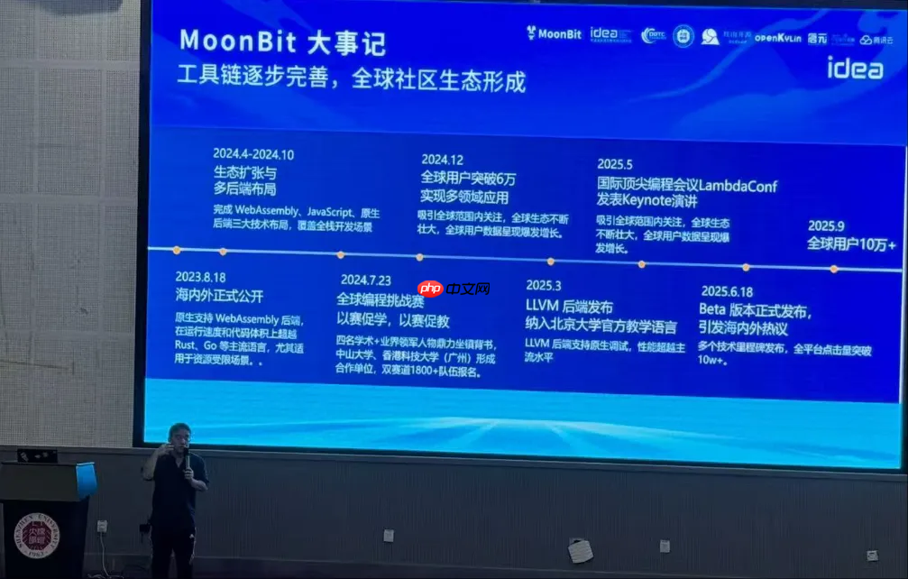 openKylin+红山开源高校行：相约深圳，共绘开源新图景