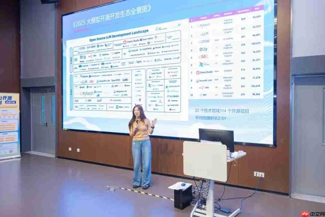 openKylin+红山开源高校行：相约深圳，共绘开源新图景