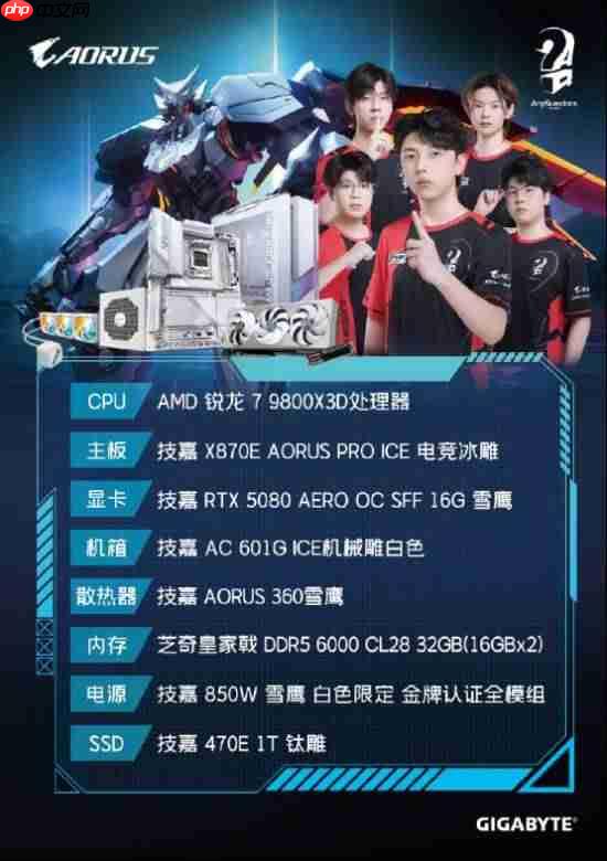 技嘉 AORUS 全明星计划持续发力:跨界联动多领域名人,定制全家桶主机彰显硬核实力