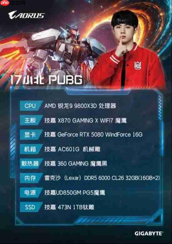 技嘉 AORUS 全明星计划持续发力:跨界联动多领域名人,定制全家桶主机彰显硬核实力