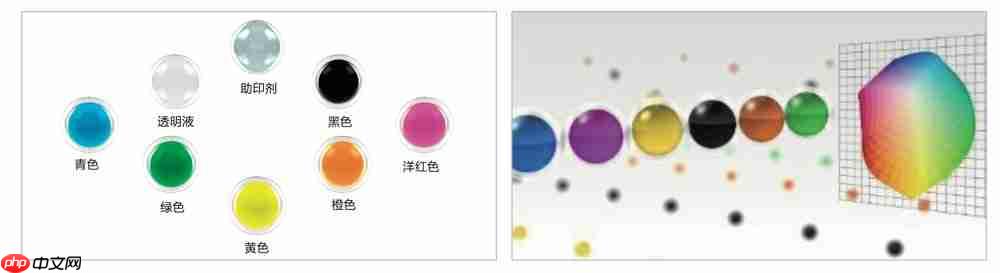 为产能突破而生！爱普生SurePressL-5034数码标签印刷机重磅上市