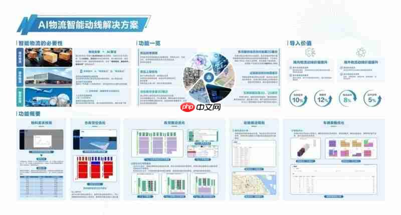 松下信息亮相2025杭州云栖大会以AI应用解决方案赋能产业发展