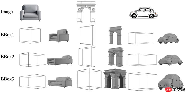 腾讯混元3D两大应用模型开源:3D生成迈入精准可控时代