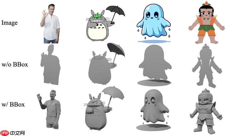 腾讯混元3D两大应用模型开源:3D生成迈入精准可控时代