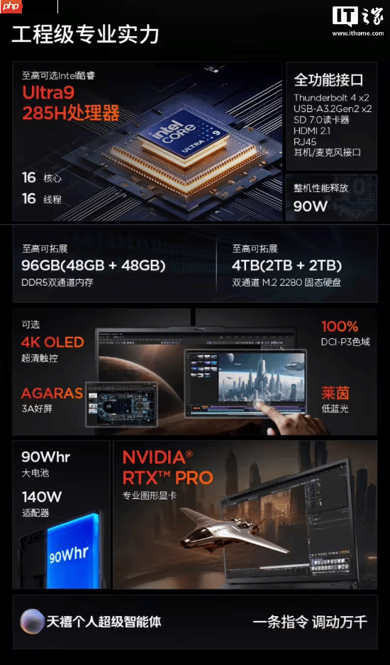 2025款联想ThinkPad P16v开售 首发14899元起