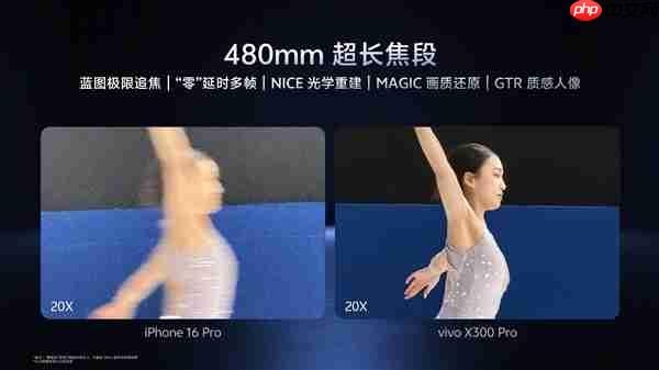vivo X300 Pro首发灭霸2亿像素:vivo三星联合研发