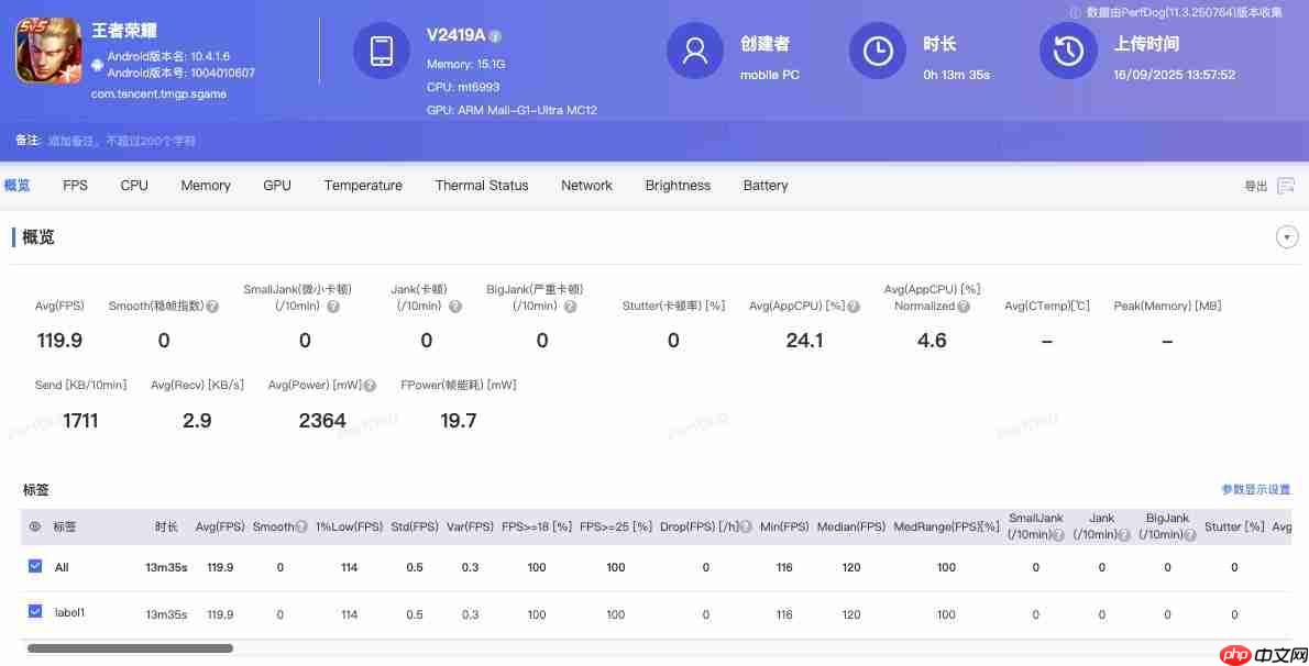 天玑9500 GPU表现亮眼!光追翻倍,主机级画质落地