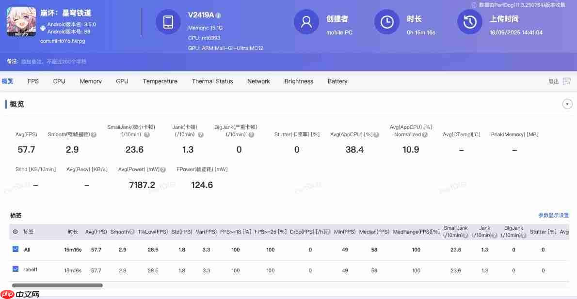 天玑9500 GPU表现亮眼!光追翻倍,主机级画质落地