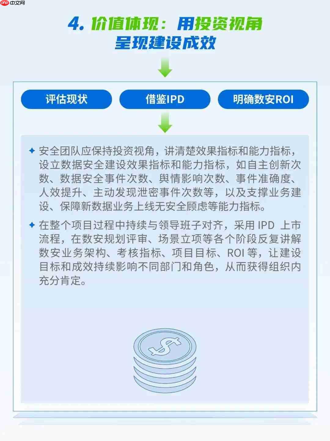 告别「难落地、不实用」:深信服数据安全平台以AI重塑数据安全