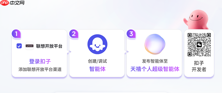 天禧携手字节扣子:AI生态再扩容,开发者与用户双向赋能