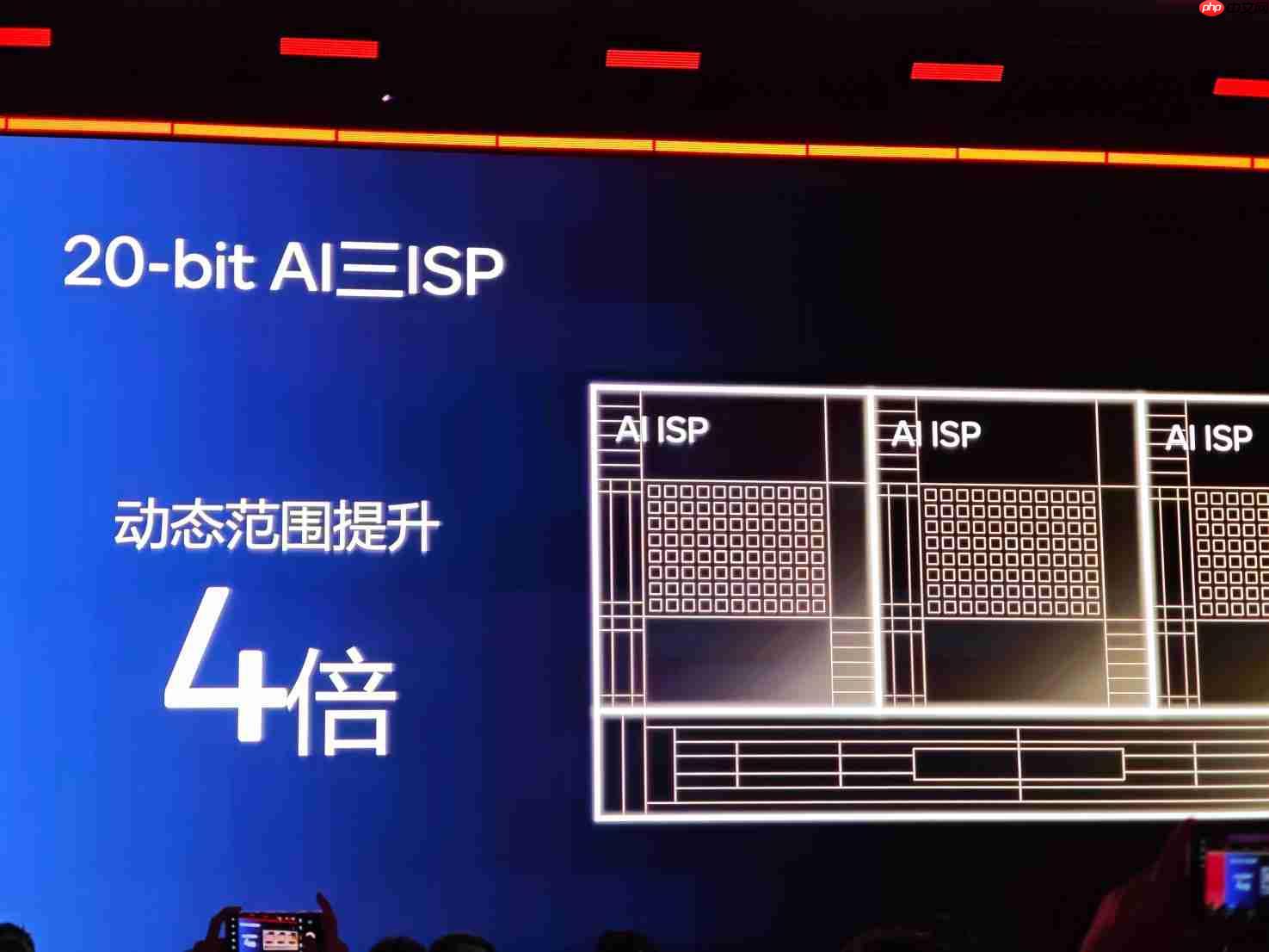 第五代高通骁龙8至尊版正式发布:全球最快移动SoC