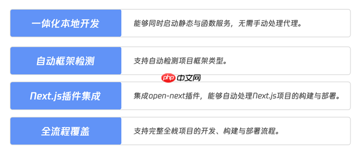新一代边缘全栈开发平台!EdgeOne Pages 全面升级,加速 AI 开发部署