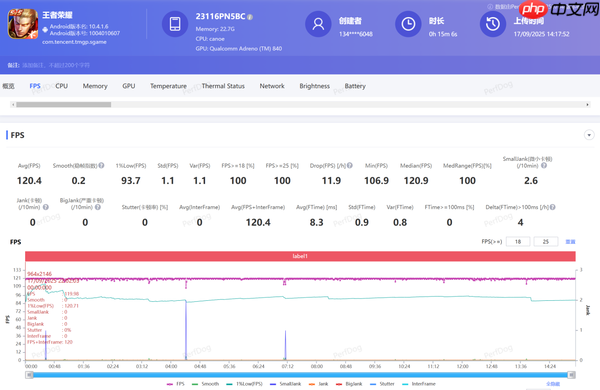2025骁龙旗舰心片深度体验:自研架构全面进化,重塑移动性能天花板