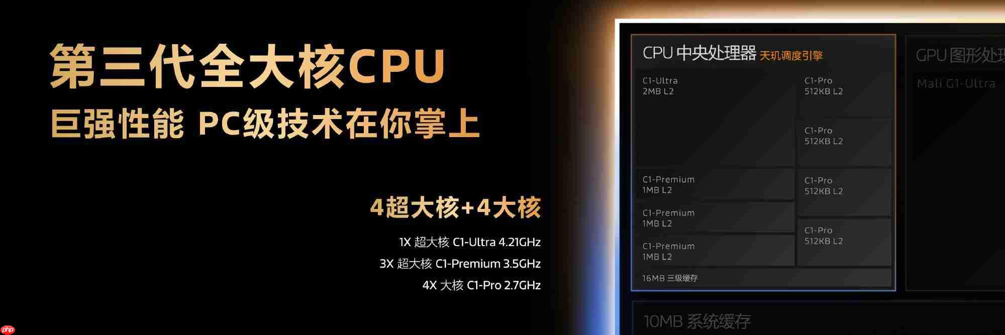 天玑9500首发解析：不止性能升级 体验和AI表现提升更猛