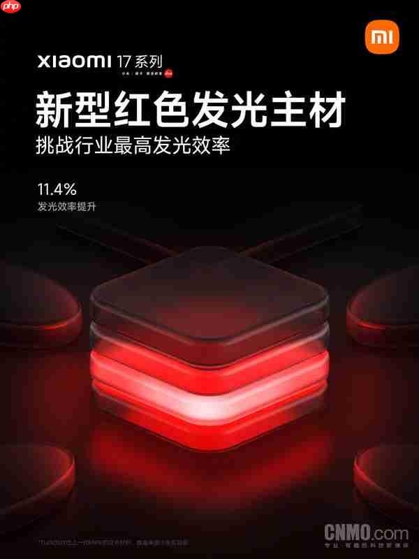 小米17系列全系搭载M10屏幕技术 发光效率全球顶尖